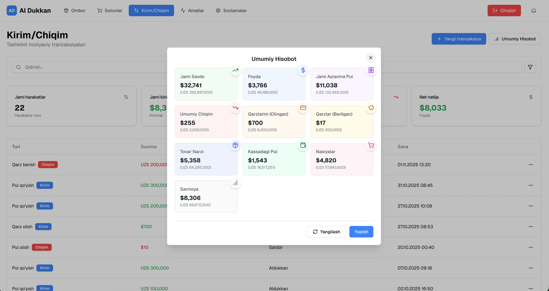 Kirim/chiqim boshqaruvi - Umumiy hisobot